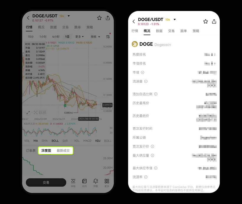 欧易OKX交易所购买USDT操作教程(2025 APP版)