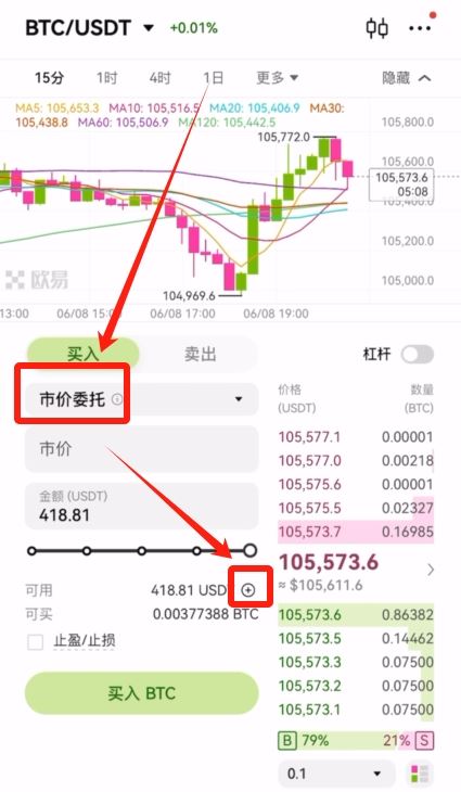 欧易OKX交易所购买USDT操作教程(2025 APP版)