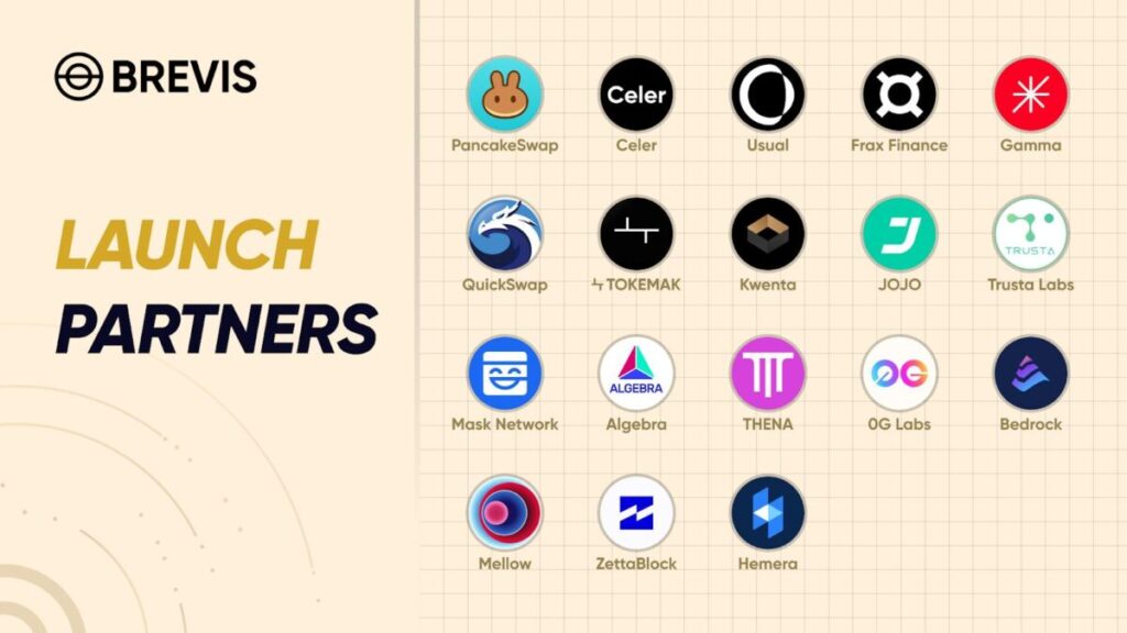 什么是Brevis?Brevis的愿景、优势、应用场景及生态合作伙伴介绍