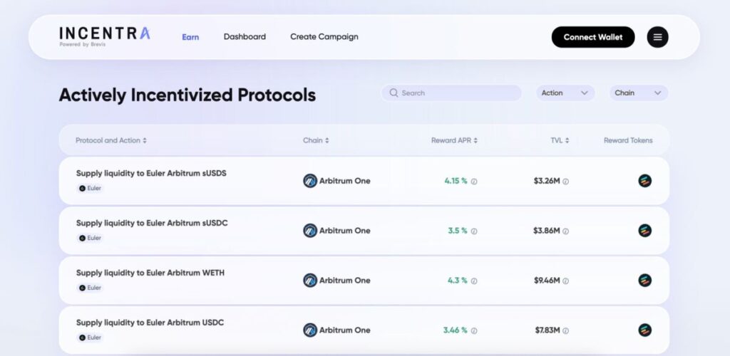 什么是Brevis?Brevis的愿景、优势、应用场景及生态合作伙伴介绍