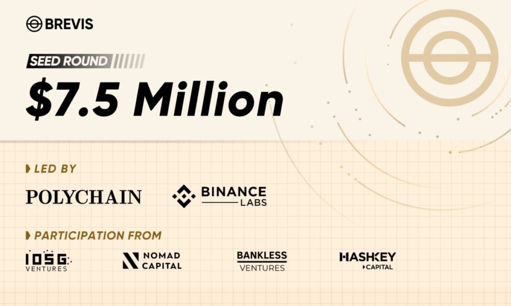 什么是Brevis?Brevis的愿景、优势、应用场景及生态合作伙伴介绍