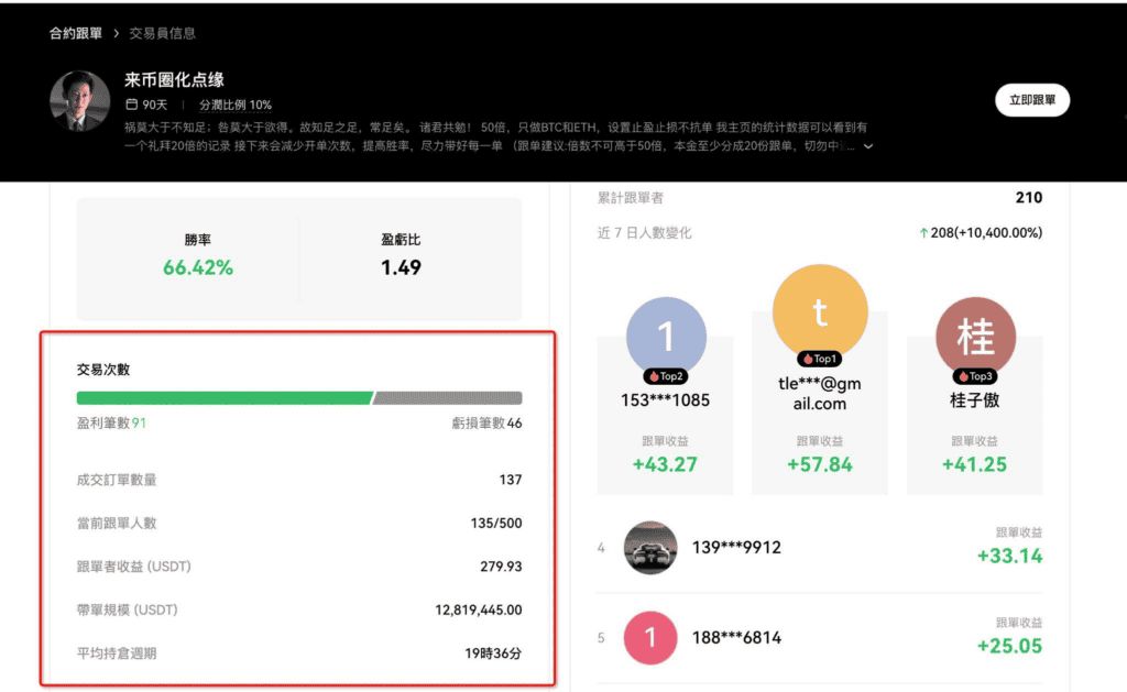 OKX欧易交易所好用吗?欧易交易所安全吗?功能、安全、手续费真实使用体验评测