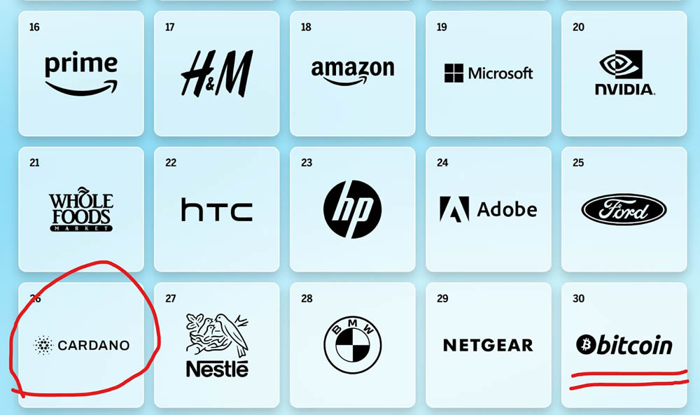 ADA币是什么?为何热度一直高居不下?老牌项目Cardano 2025介绍