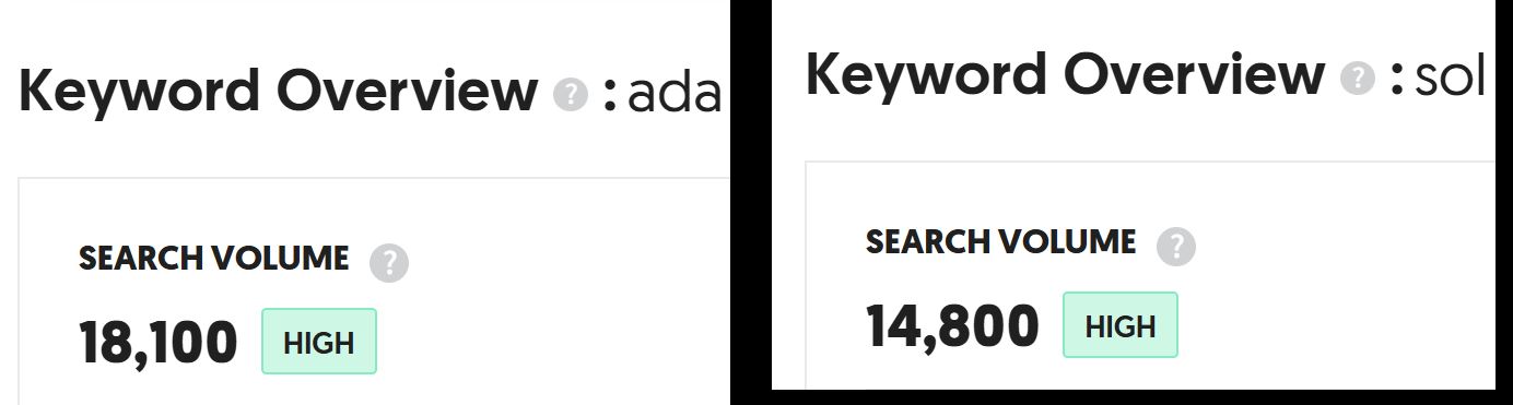 ADA币是什么?为何热度一直高居不下?老牌项目Cardano 2025介绍