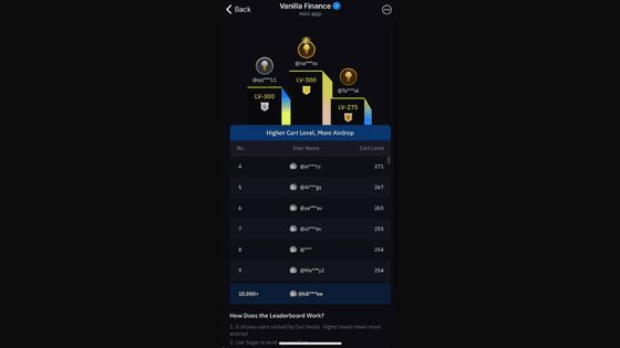 Superp(SUP币)是什么?未来如何?SUP代币经济学介绍、空投指南