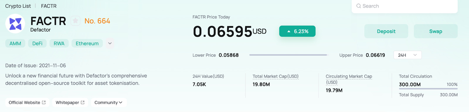什么是Defactor(FACTR币)?FACTR代币经济学及价格预测