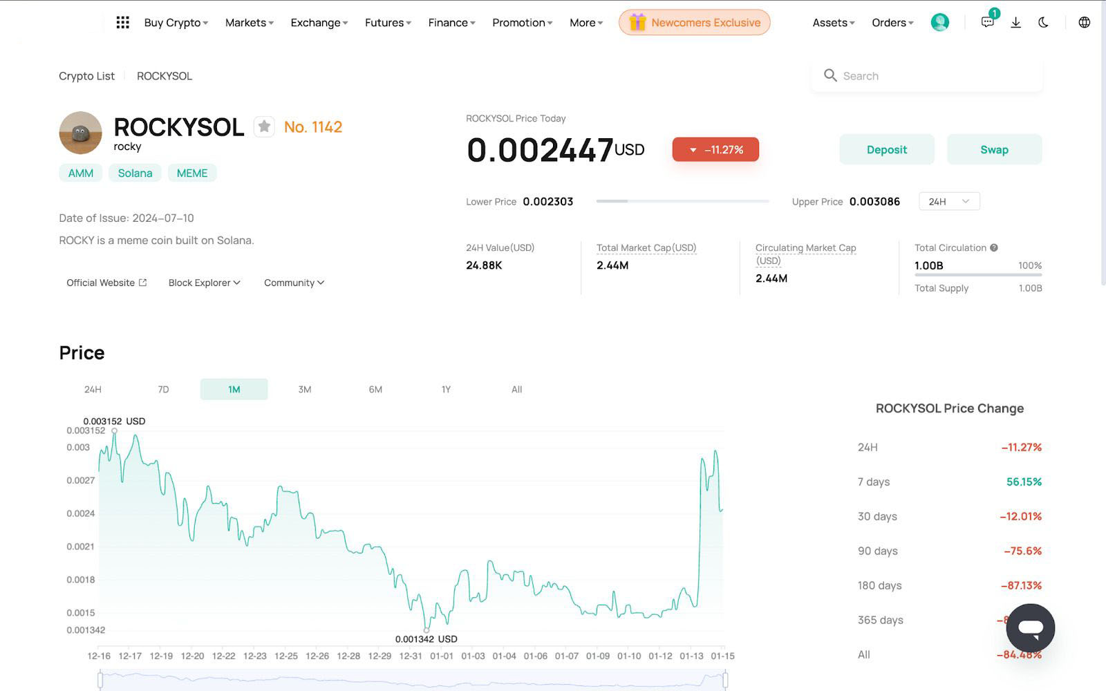 什么是Rocky?Rocky概览、代币经济学及价格预测
