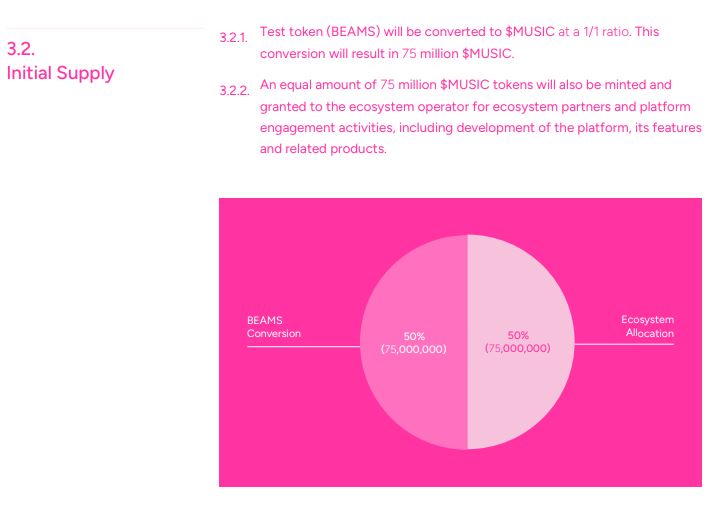 Gala Music(MUSIC币)是什么?前景怎么样?MUSIC代币经济、未来发展、价格预测