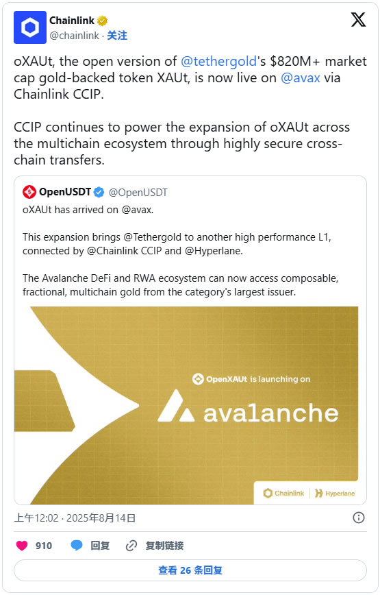 LINK币价格预测:链上分析以及Chainlink协议更新能否带动LINK币上涨?