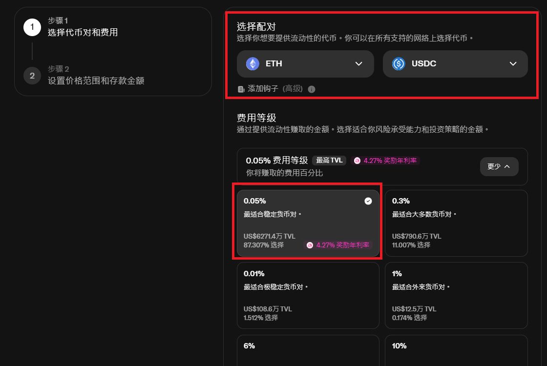 Uniswap(UNI币)是什么?运作模式、操作教学与UNI代币介绍(2025年)