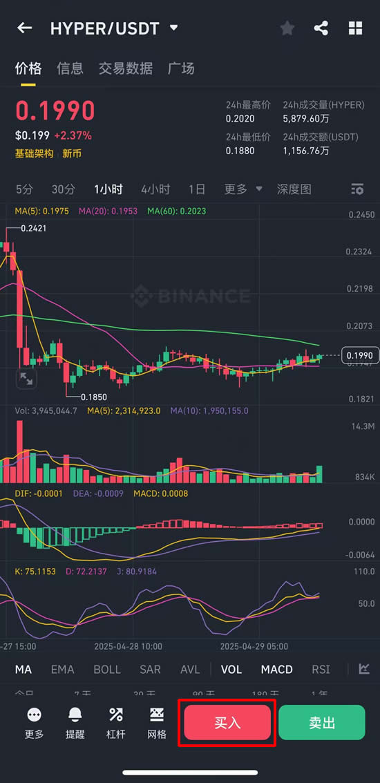 什么是Hyperlane (HYPER币) ?怎么买?HYPER价格预测2025, 2026-2030