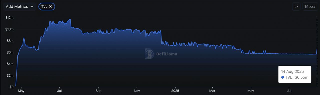 X Layer 是什么? OKB 全新Layer 2 区块链解析