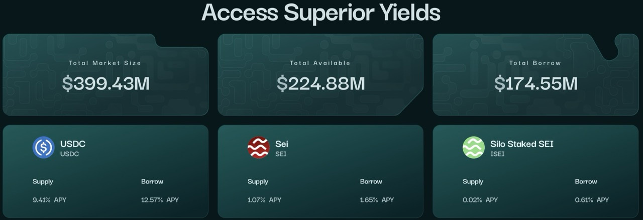 YEI Finance(CLO)币是什么?如何使用?代币经济学、未来价格预测