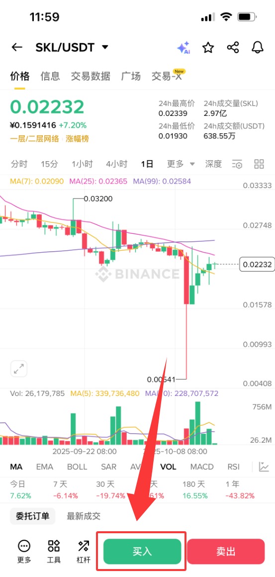 SKALE (SKL) 币是什么?怎么买?SKL特点、未来展望及价格预测