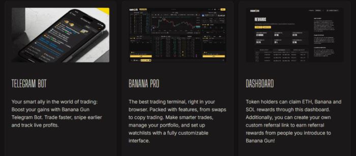 什么是Banana Gun(BANANA)币?怎么样?Banana项目概况、代币经济学和路线图介绍