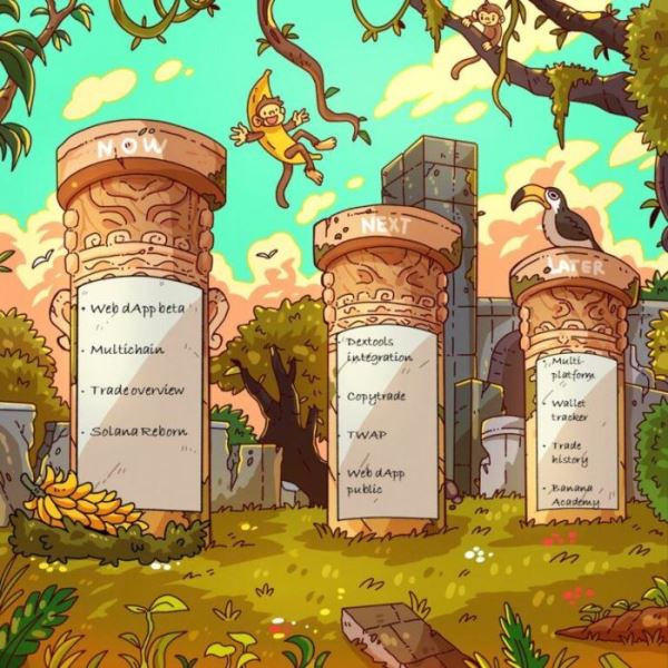 什么是Banana Gun(BANANA)币?怎么样?Banana项目概况、代币经济学和路线图介绍