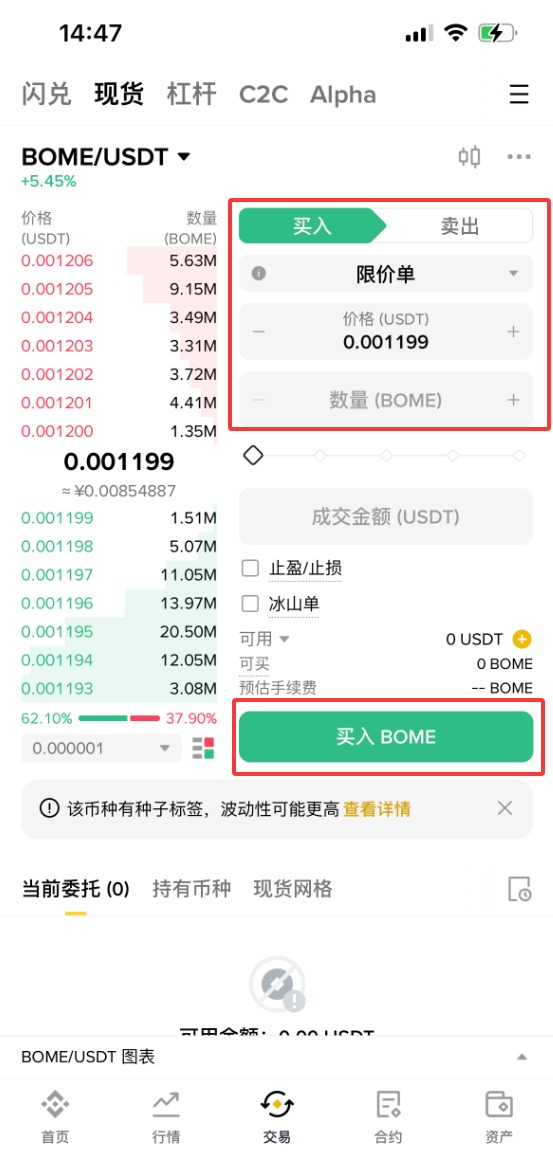 什么是BOOK OF MEME(BOME)币?怎么买?BOME特点、功能及价格预测