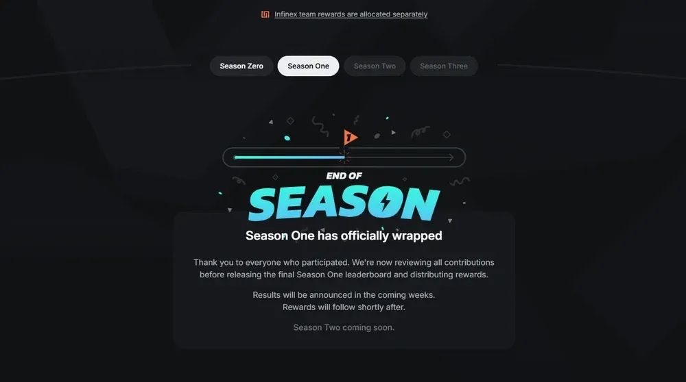 什么是Infinex?一文了解Infinex账户创建、奖励及风险
