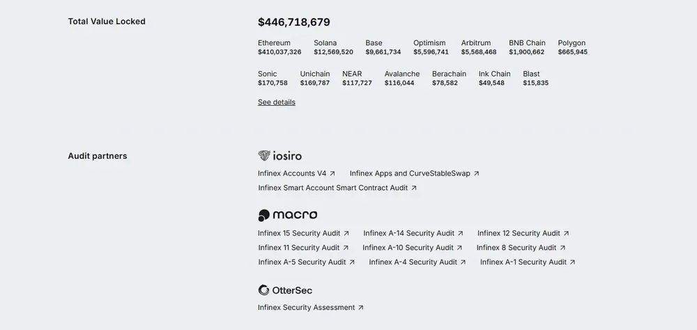 什么是Infinex?一文了解Infinex账户创建、奖励及风险