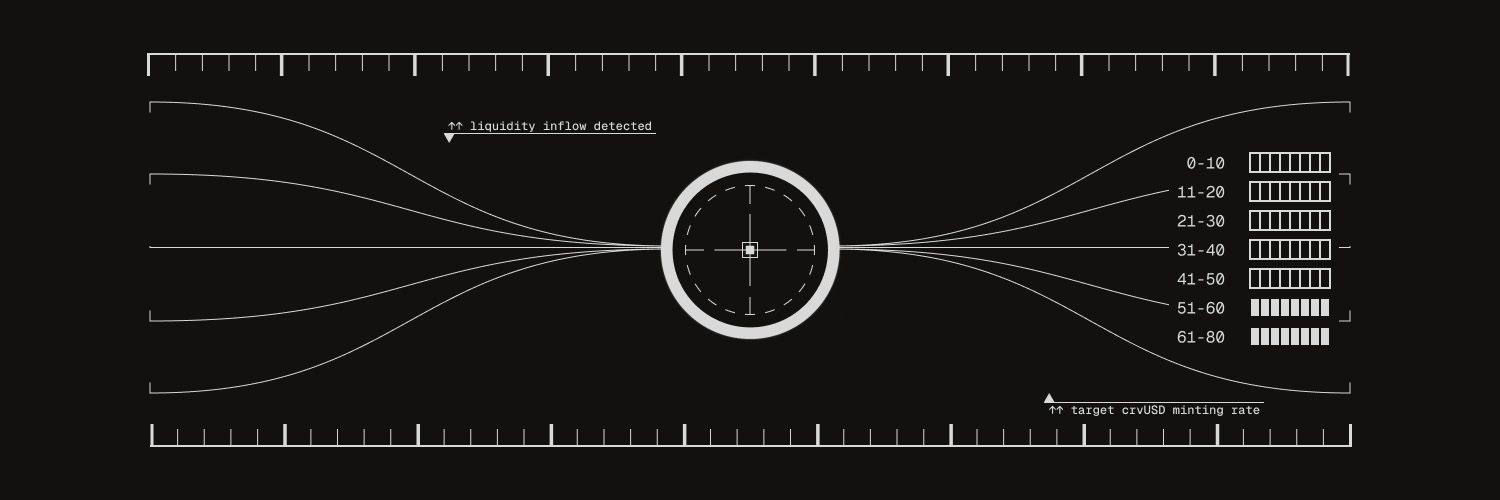 YieldBasis (YB)币是什么?代币经济学及价格预测2025年、2026年至2030年