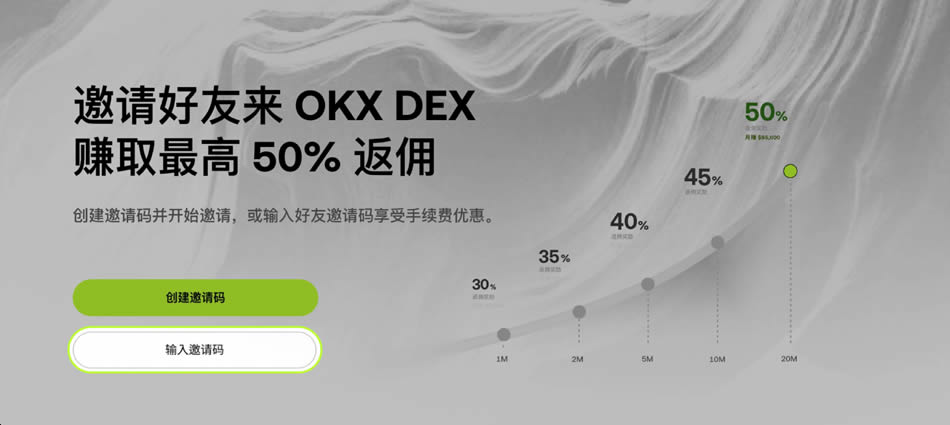 如何加入OKX DEX邀请计划 ?如何创建、分享邀请码 ?