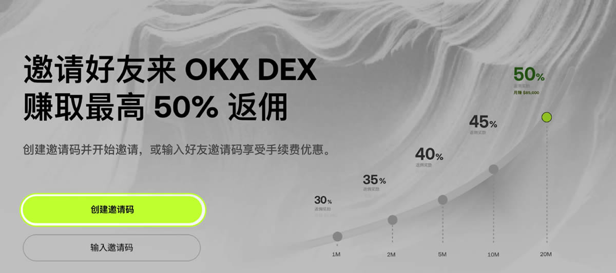如何加入OKX DEX邀请计划 ?如何创建、分享邀请码 ?