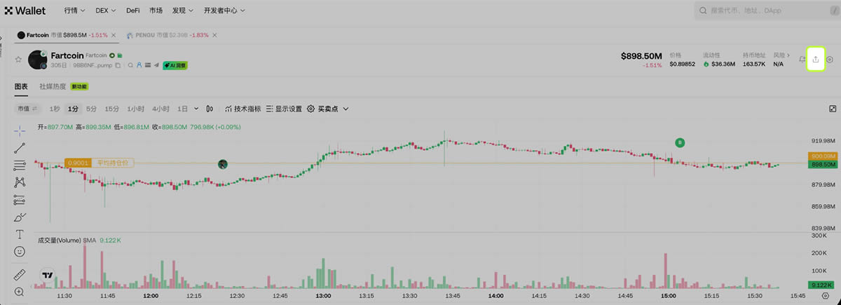 如何加入OKX DEX邀请计划 ?如何创建、分享邀请码 ?