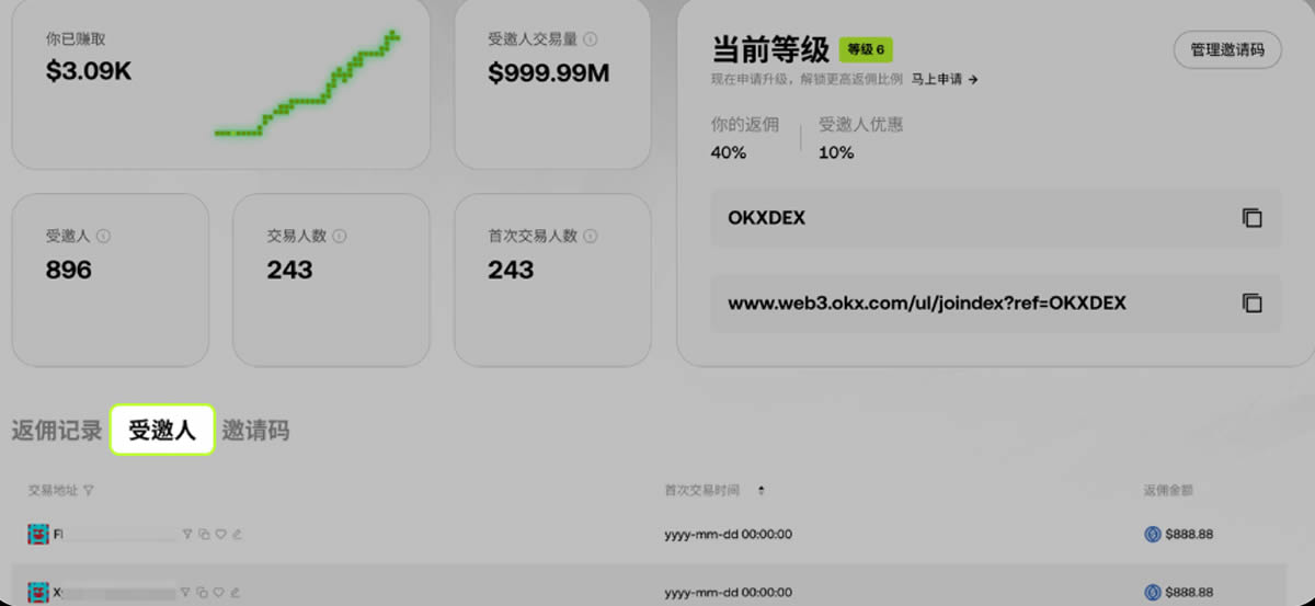 如何加入OKX DEX邀请计划 ?如何创建、分享邀请码 ?