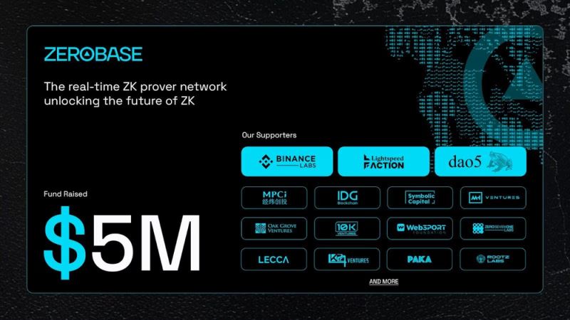 什么是ZeroBase(ZBT)币?值得投资吗?ZeroBase工作原理、代币经济学和路线图介绍