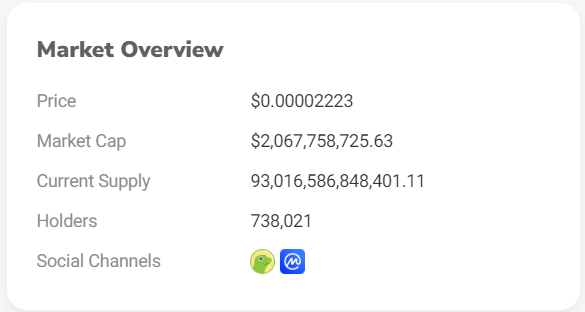 什么是Bonk币?Bonk币如何购买?大涨之后未来还有交易机会吗?