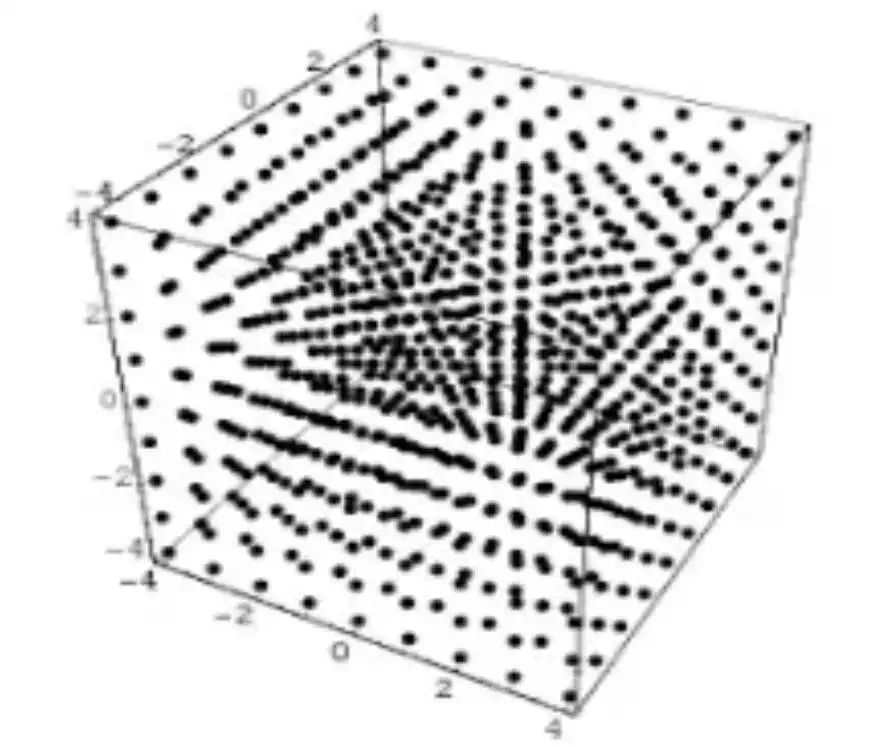 什么是加密钱包地址?一文了解加密钱包地址主要功能及工作原理
