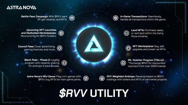 Astra Nova(RVV)币是什么?值得投资吗?RVV代币经济与前景分析