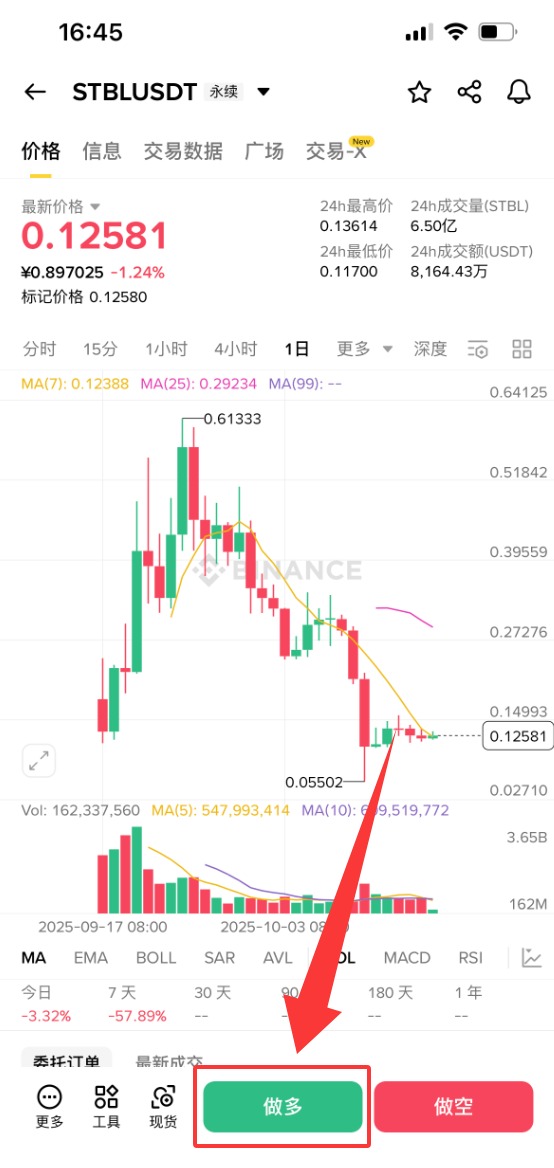 什么是STBL?怎么买?STBL未来前景、代币经济学及价格预测
