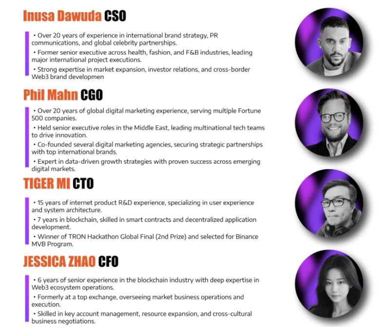 什么是Anome(ANOME)币?如何参与和领取?Anome代币经济经济学和空投指南