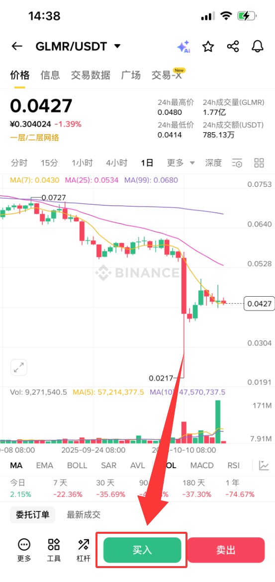 Moonbeam(GLMR)币是什么?GLMR未来展望、价格预测及购买方法