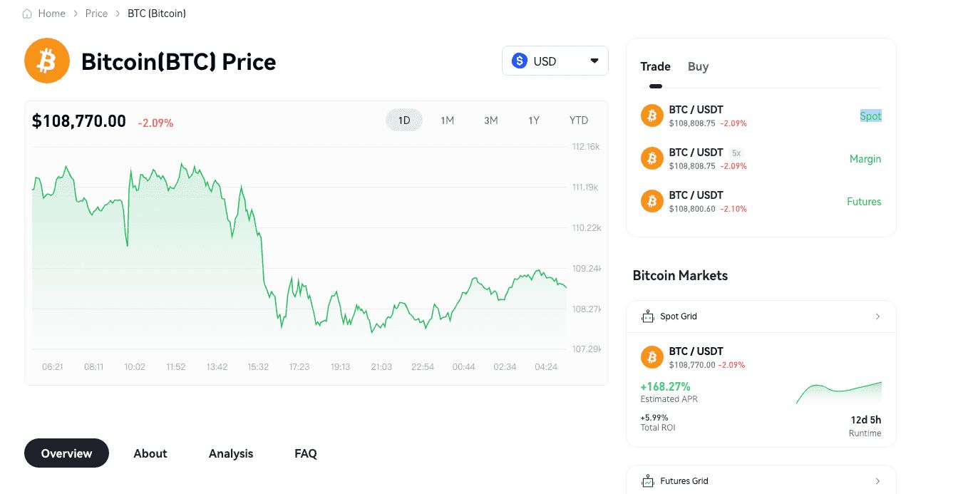 比特币价格预测:BTC会跌至 10 万美元甚至更低吗?何时预期下一次 BTC 增长?