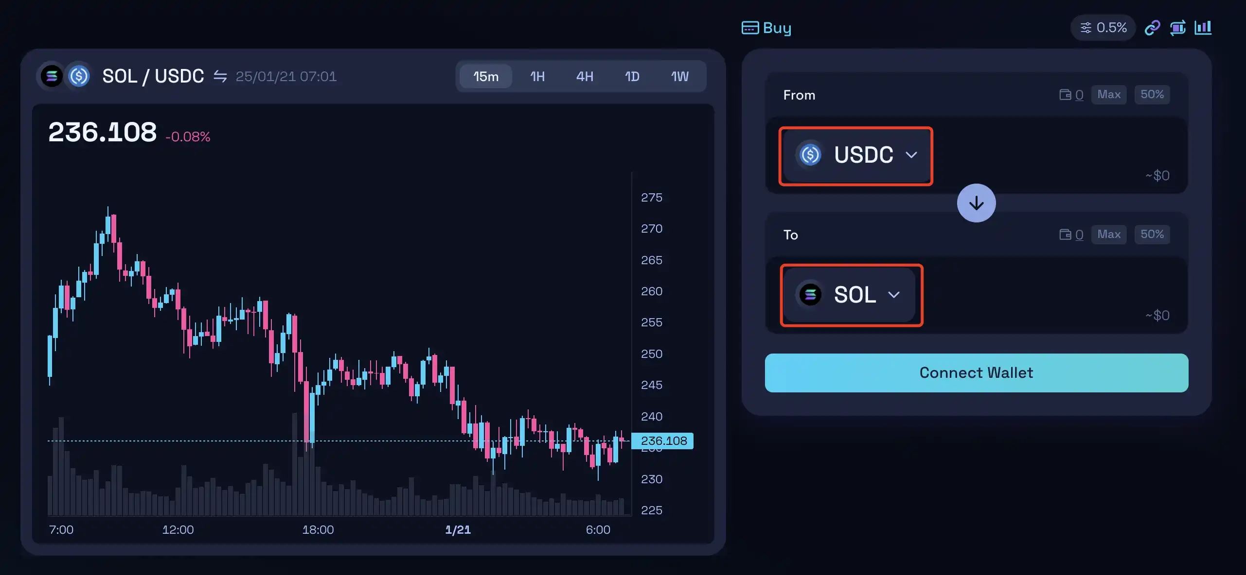 小白教程:如何创建链上钱包、提币及买币?