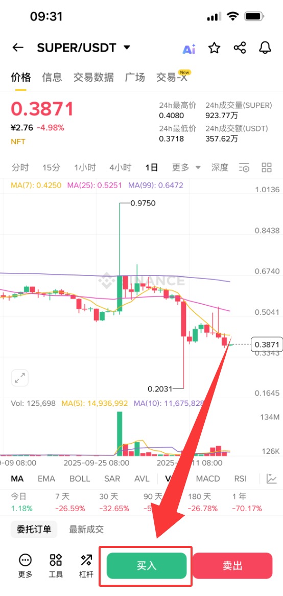 SuperVerse(SUPER)币是什么?怎么买?SUPER工作原理、代币经济学及未来展望