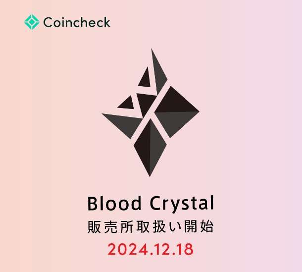 Blood Crystal(BC)币是什么?BC价格走势、未来前景及价格预测