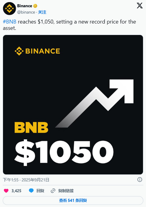 币安币(BNB)币是什么? 玩法、收益、风险解析(2025年最强平台币攻略)