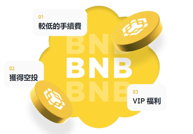币安币(BNB)币是什么? 玩法、收益、风险解析(2025年最强平台币攻略)