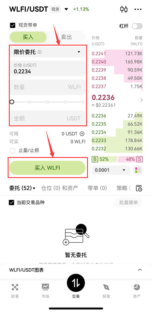 世界自由金融 (WLFI)币是什么?能否达到1美元?WLFI价格预测2025-2030年
