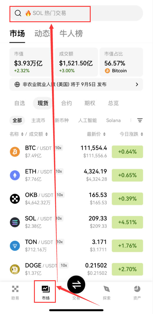 世界自由金融 (WLFI)币是什么?能否达到1美元?WLFI价格预测2025-2030年