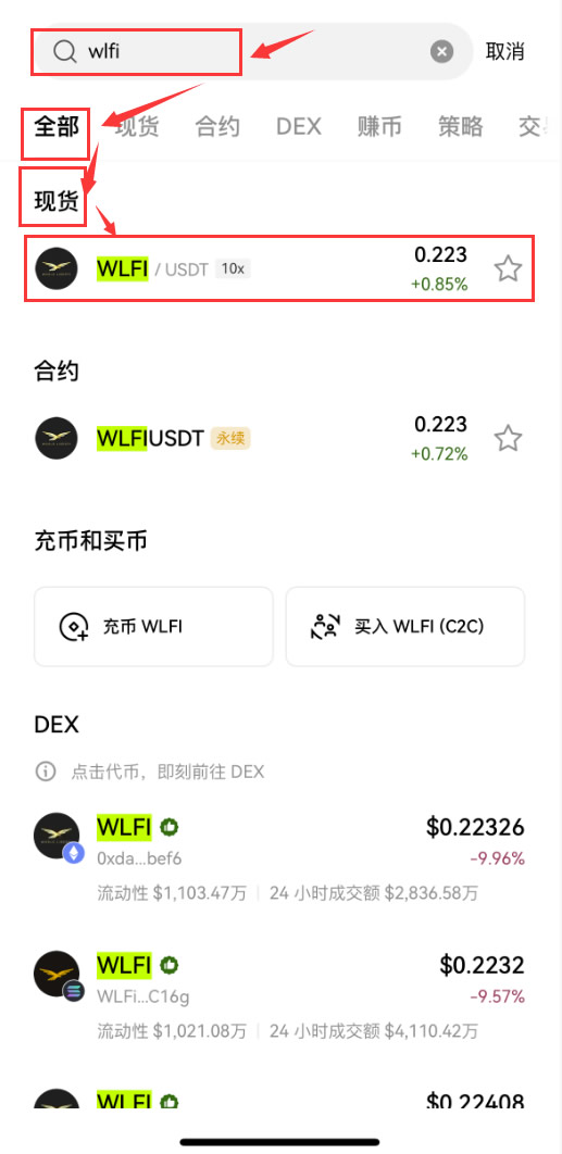 世界自由金融 (WLFI)币是什么?能否达到1美元?WLFI价格预测2025-2030年