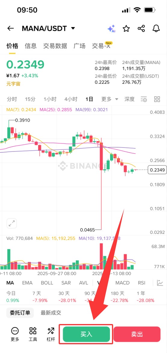Decentraland(MANA)币是什么?MANA未来前景、价格预测及购买方法
