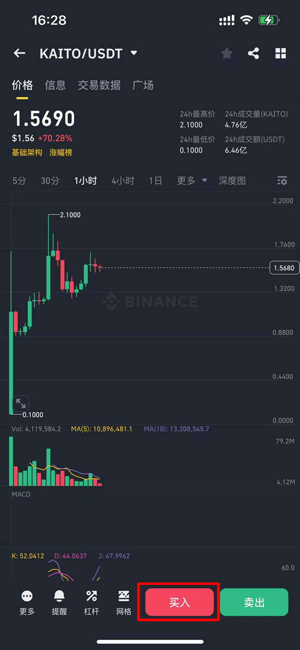 KAITO是什么?怎么买?KAITO代币经济学、空投及价格预测