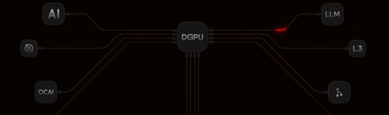 什么是Destra Network(DSYNC)币?怎么样?Destra运作方式、代币经济及路线图介绍