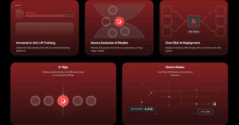 什么是Destra Network(DSYNC)币?怎么样?Destra运作方式、代币经济及路线图介绍