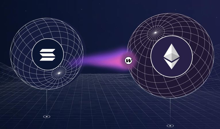 Wormhole(W)币是什么?W币工作原理、代币经济学及路线图