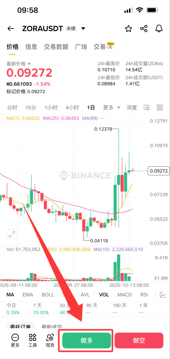 ZORA是什么?如何工作?ZORA代币经济学、未来展望及购买方法